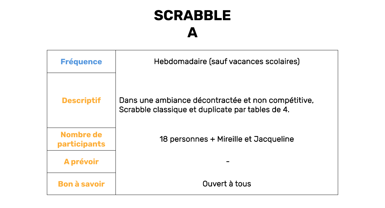 ScrabbleA